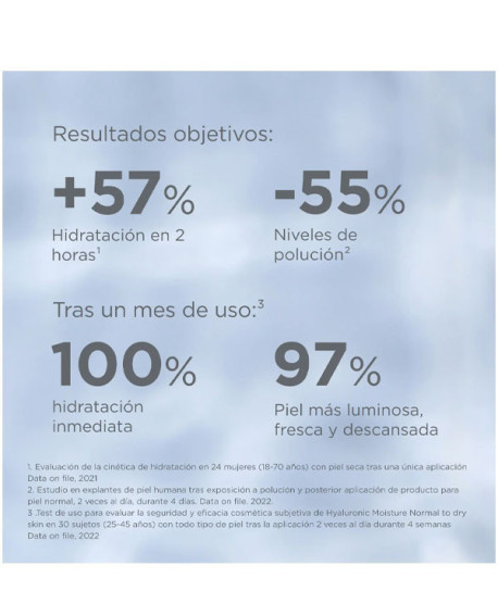 ISDINCEUTICS HYALURONIC MOISTURE PIEL NORMAL-SECA
