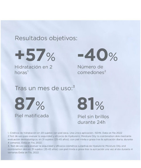 ISDINCEUTICS HYALURONIC MOISTURE PIEL MIXTA-GRASA