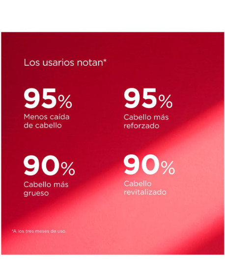 LAMBDAPIL 5 ALFA PLUS CÁPSULAS ANTICAÍDA