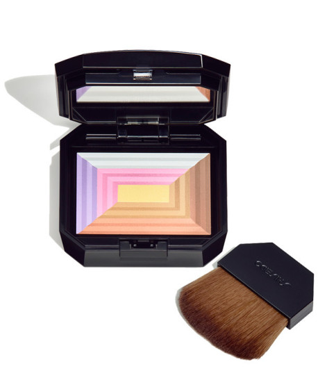 7 LIGHTS POWDER ILLUMINATOR