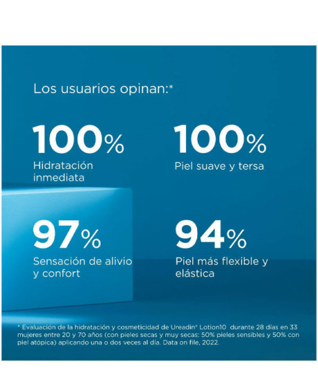 UREADIN LOTION10 HIDRATACIÓN INTENSA