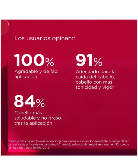 LAMBDAPIL CHAMPÚ ANTICAÍDA