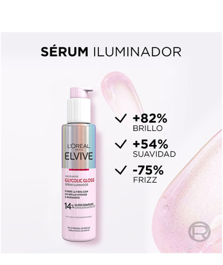 GLYCOLIC GLOSS SERUM