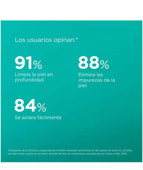 ACNIBEN LIMPIADOR PURIFICANTE