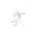CLINIQUE SMART CLINICAL MULTI-DIMENSIONAL DUO
