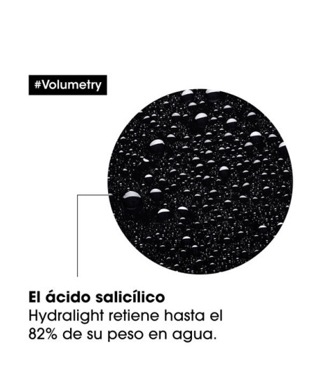 VOLUMETRY SPRAY