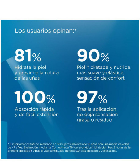 UREADIN CREMA DE MANOS PROTECTORA DUPLO