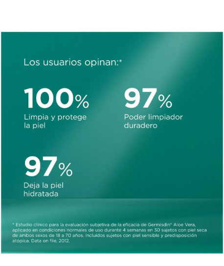 GERMISDIN ALOE VERA GEL DE BAÑO