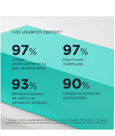 ACNIBEN LIMPIADOR MATIFICANTE
