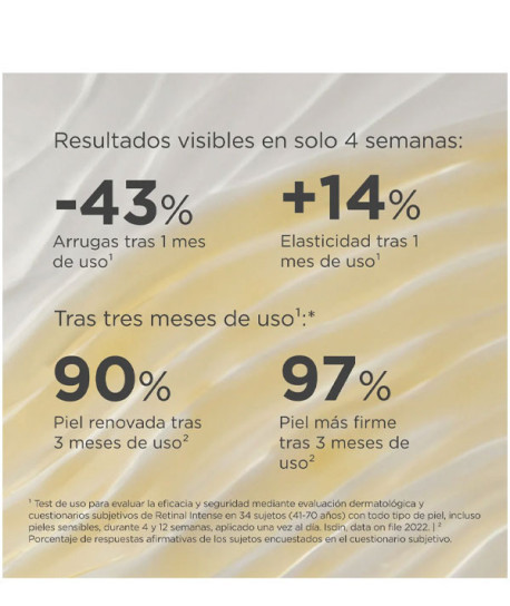 ISDINCEUTICS RETINAL INTENSE SERUM