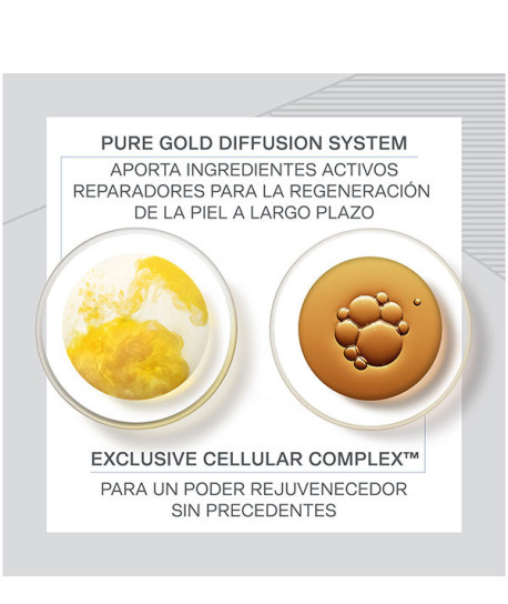 PURE GOLD RADIANCE EYE CREAM