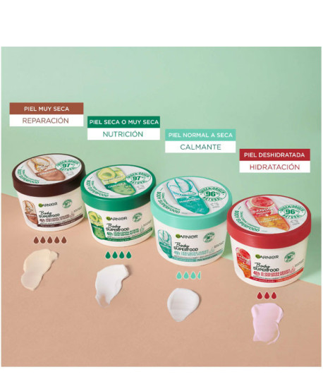 BODY SUPERFOOD CREMA CORPORAL AGUACATE