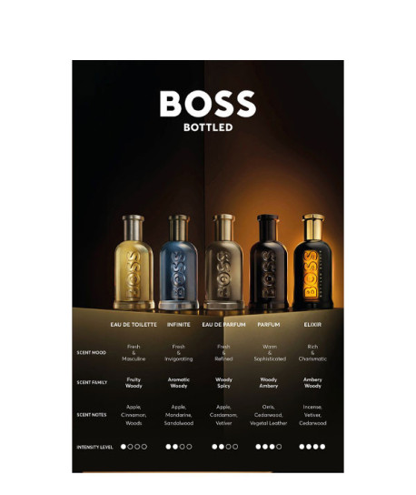 BOSS BOTTLED ELIXIR