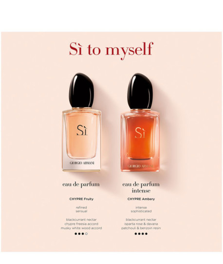 SI EDP