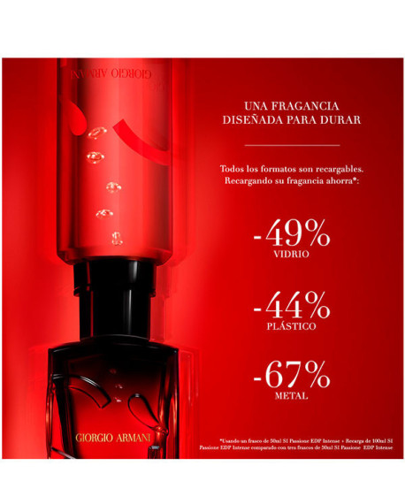 SÌ PASSIONE INTENSE