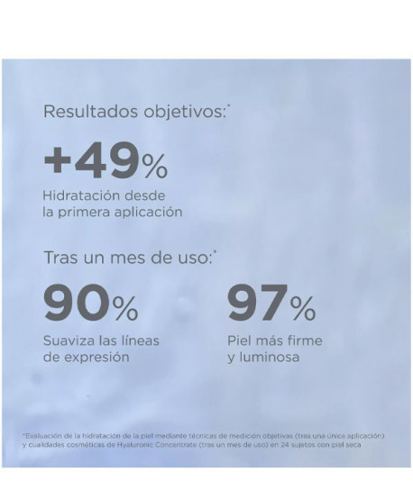 ISDINCEUTICS HYALURONIC CONCENTRATE SERUM