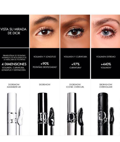 DIORSHOW OVERVOLUME COFRE