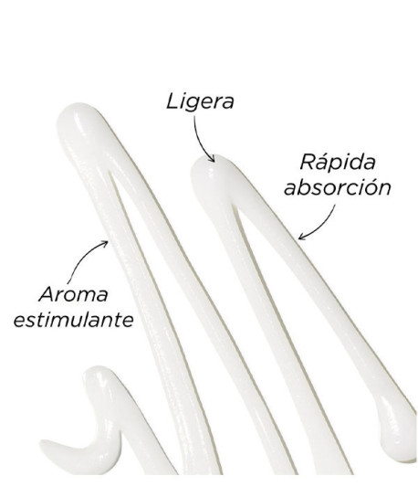 EIGHT HOUR DAILY HYDRATING BODY LOTION