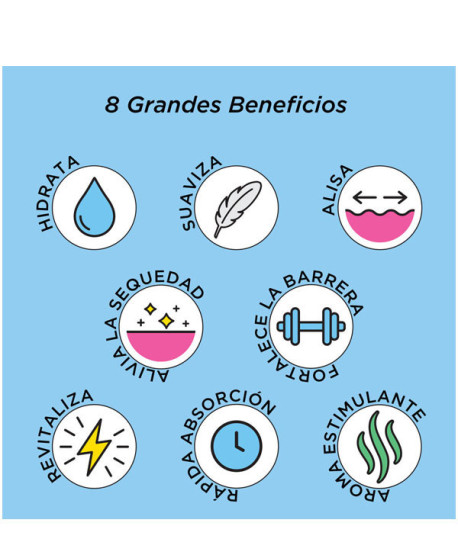 EIGHT HOUR DAILY HYDRATING BODY LOTION