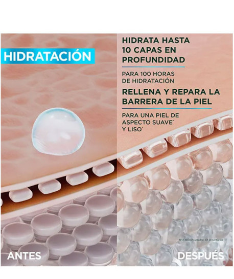 HYALURON LÍQUIDO REPARADOR BARRERA CUTÁNEA