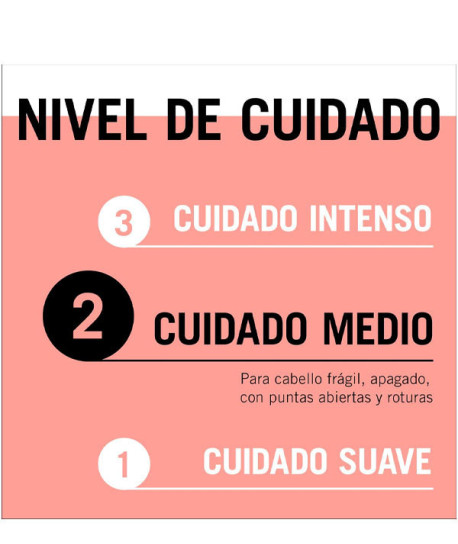 GLISS SÉRUM SPLIT HAIR MIRACLE