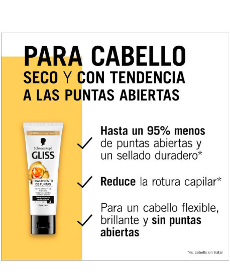 TRATAMIENTO PUNTAS ABIERTAS ULTIMATE REPAIR