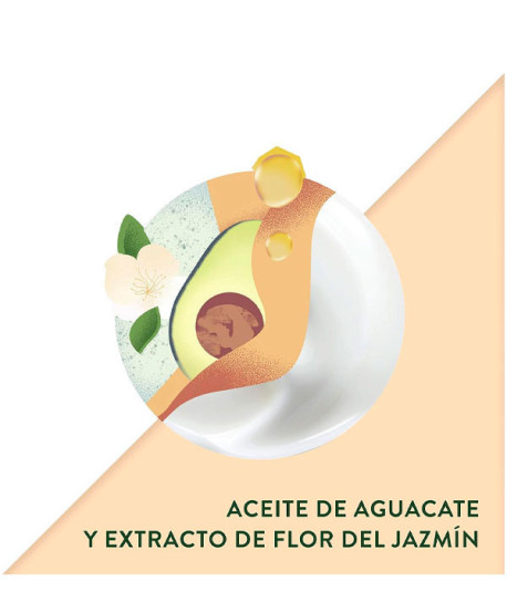 MASCARILLA REPARADORA ACEITE AGUACATE Y FLOR JAZMÍN