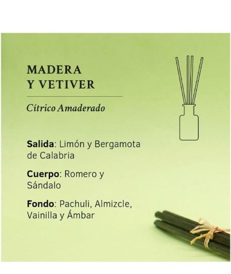 AMBIENTADOR MIKADO MADERA Y VETIVER