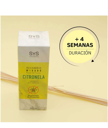 AMBIENTADOR MIKADO CITRONELA RECARGA