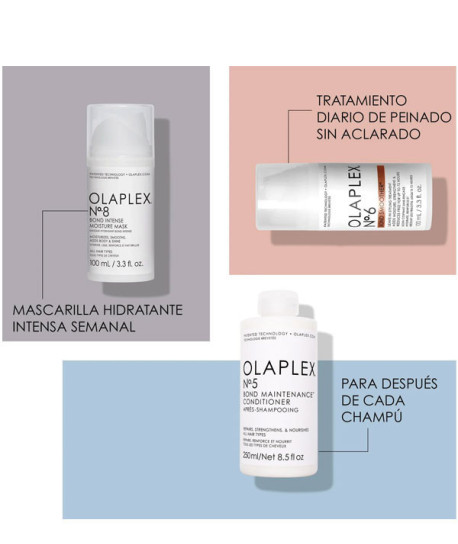 Nº 8 BOND INTENSE MOISTURE MASK