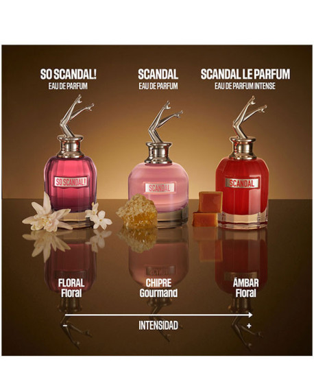 SCANDAL LE PARFUM