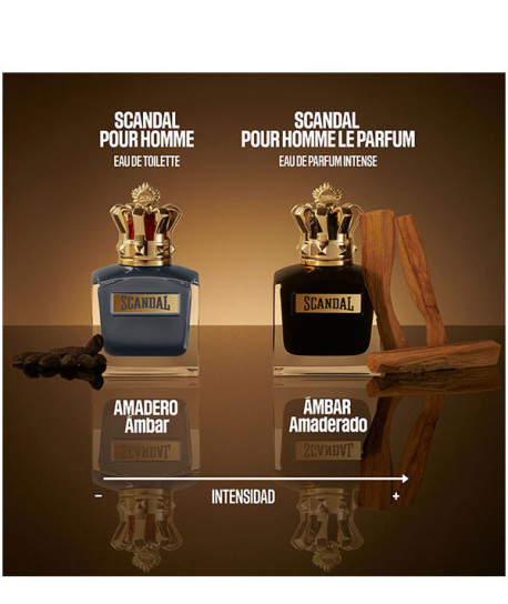 SCANDAL LE PARFUM HIM