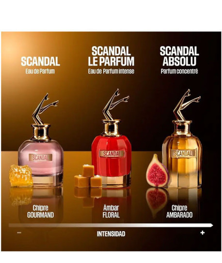 SCANDAL ABSOLU PARFUM