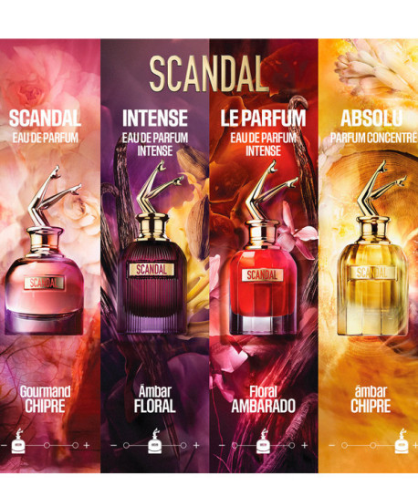 SCANDAL EAU DE PARFUM INTENSE