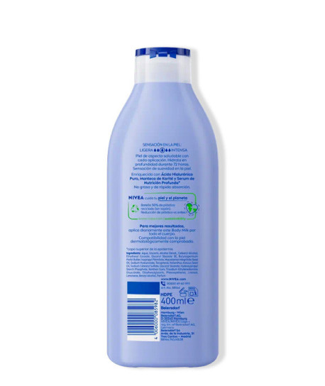 BODY MILK MANTECA DE KARITÉ