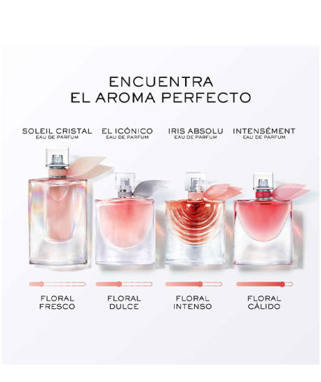 LA VIE EST BELLE IRIS ABSOLU