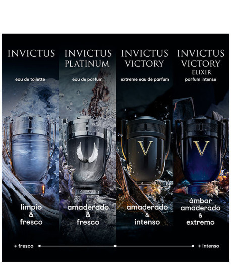 INVICTUS VICTORY ELIXIR