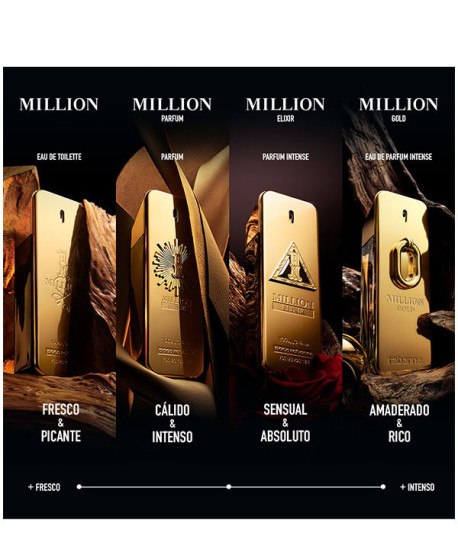 MILLION GOLD FOR HIM