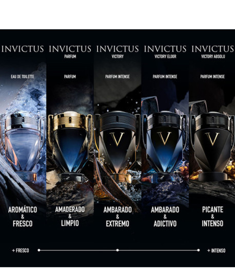INVICTUS VICTORY ABSOLU