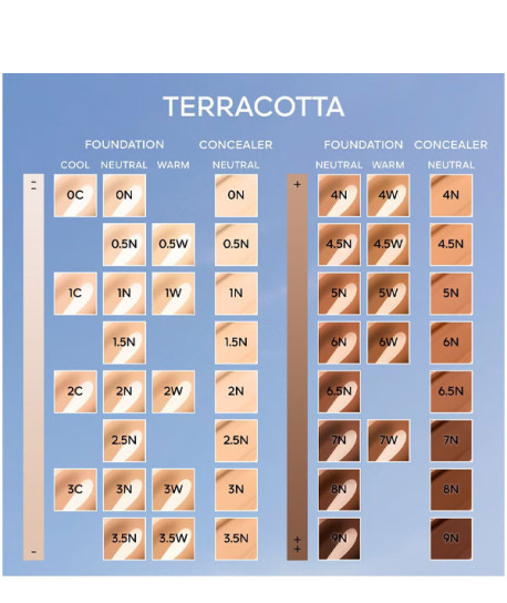 TERRACOTTA CONCEALER