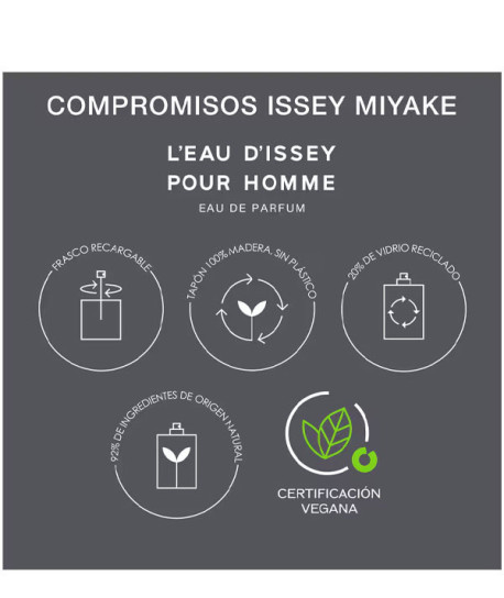 L’EAU D’ISSEY POUR HOMME EAU DE PARFUM