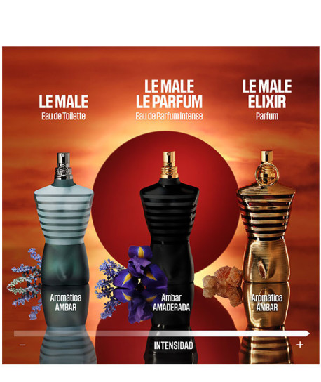 LE MALE ELIXIR