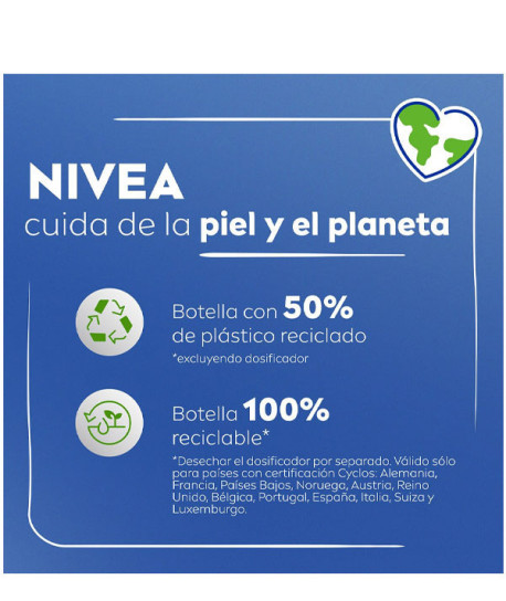 REPARA & CUIDA BODY MILK