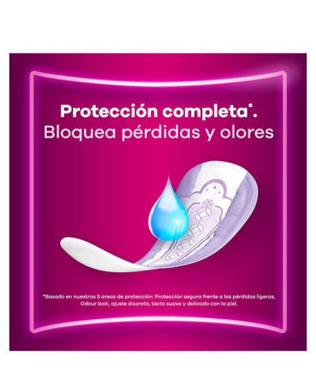 PROTECCIÓN COMPLETA MINI COMPRESAS PÉRDIDA ORINA