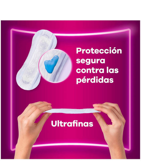 PÉRDIDAS DE ORINA DISCREET MINI PLUS COMPRESAS