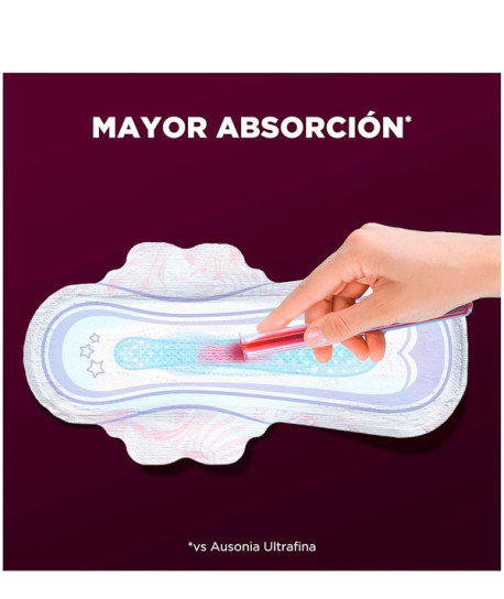 PLUS PROTECCIÓN TODO EN 1 NOCHE COMPRESAS