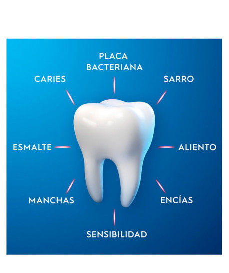 PRO EXPERT PROTECCIÓN CONTRA SENSIBILIDAD PASTA DENTAL