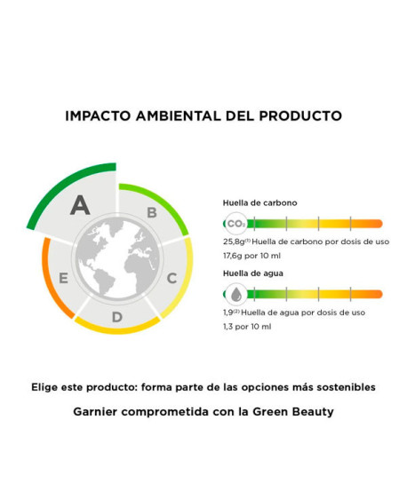 ORIGINAL REMEDIES ARCILLA Y LIMÓN CHAMPÚ PURIFICANTE