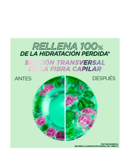 FRUCTIS MÉTODO RIZOS PRE-CHAMPÚ