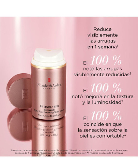 RETINOL + HPR CERAMINE